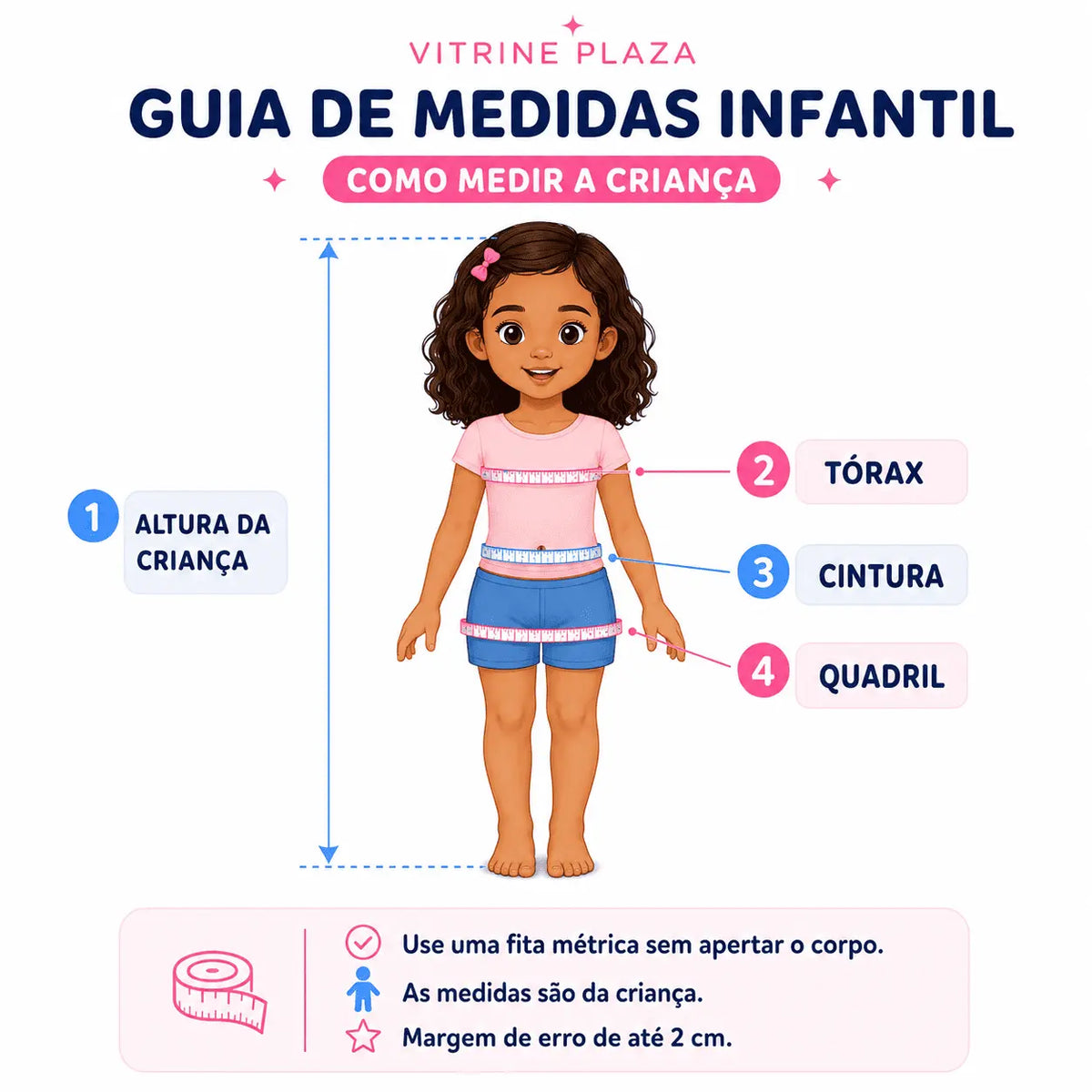 Como medir corretamente a peça