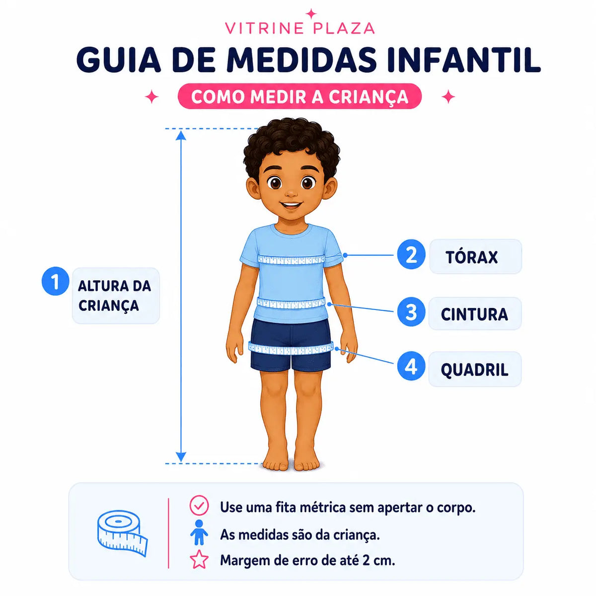 Como medir corretamente a peça