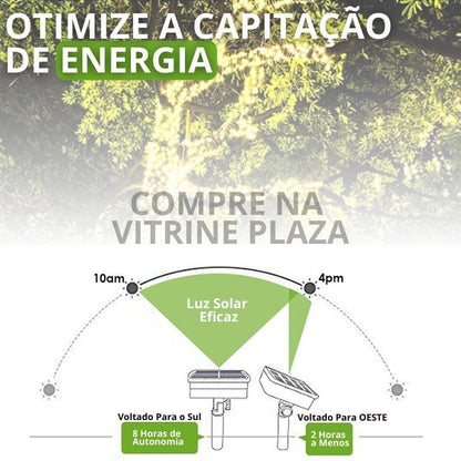 Otimização da capitação de energia solar do pisca-pisca Solar