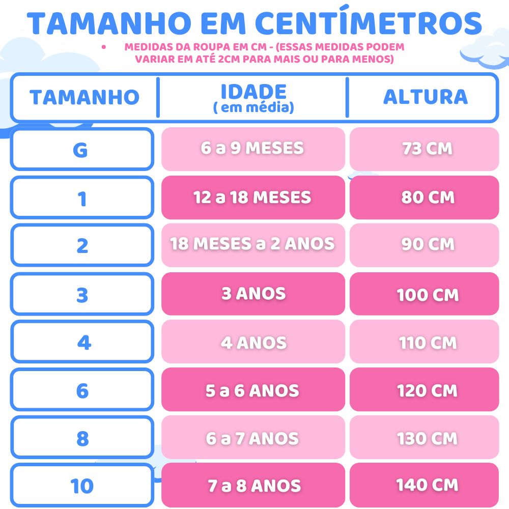Tabela de medidas da coleção