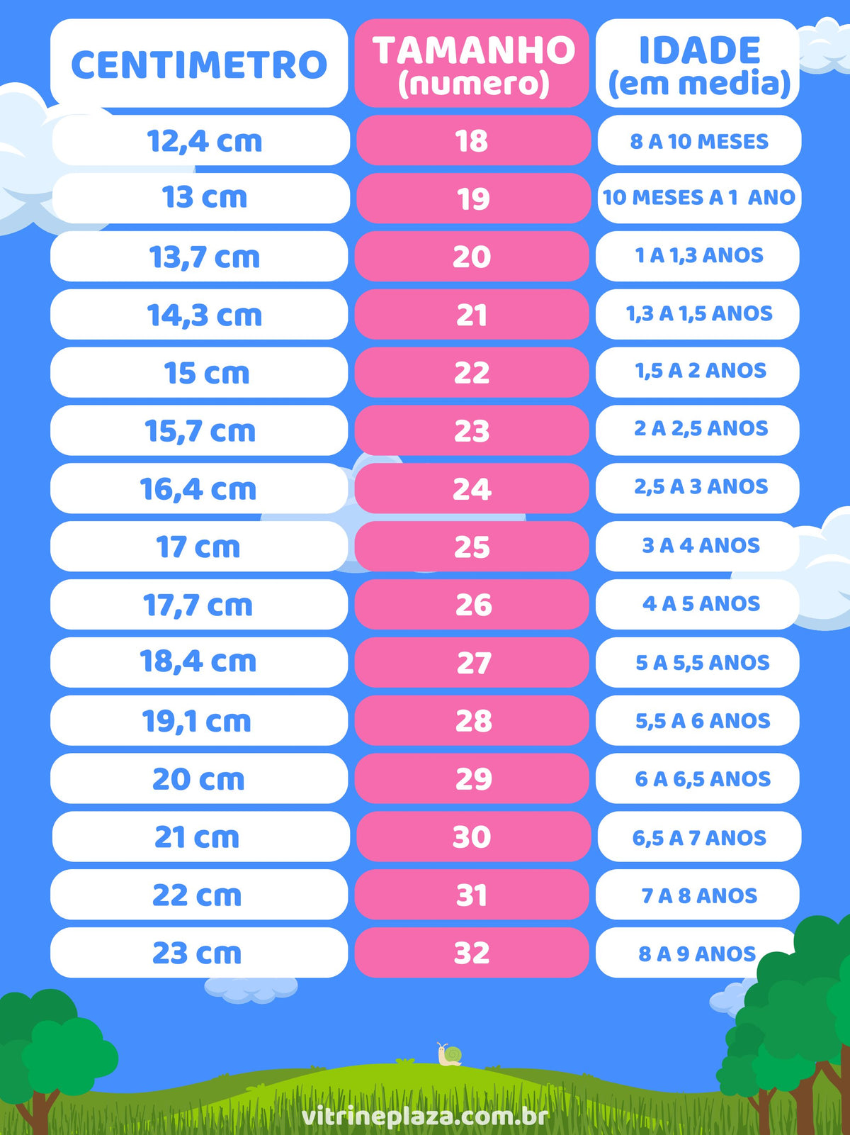 Tabela de medidas da coleção