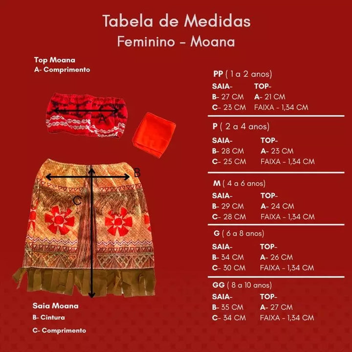 Tabela de Medidas da Fantasia da Moana - Vitrine Plaza